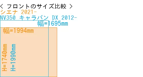 #シエナ 2021- + NV350 キャラバン DX 2012-